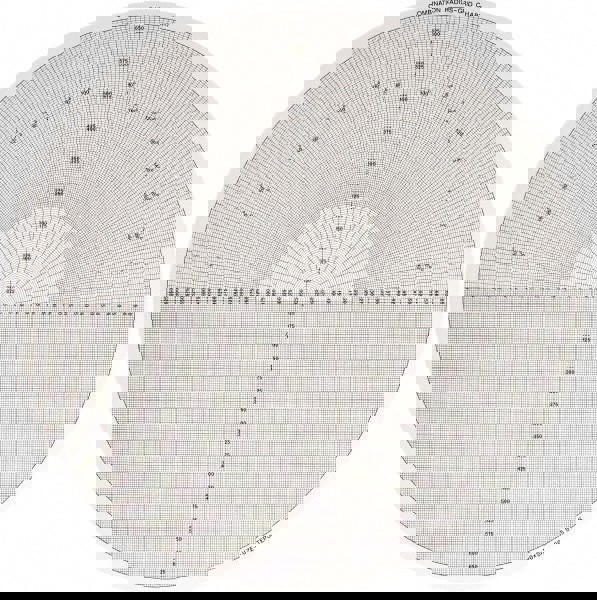 14 Inch Diameter, Grid and Radius, Mylar