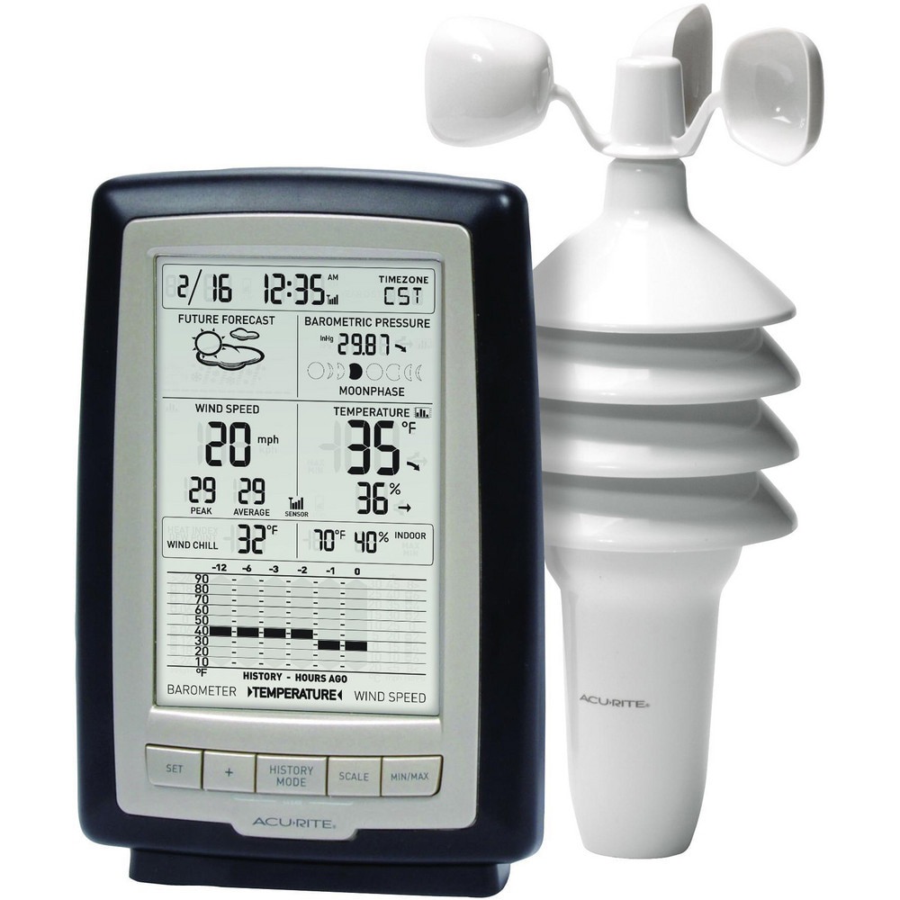 Weather Stations; Measures: Dew Point; Humidity; Temperature; Wind Speed ; Wifi Capability: No ; Lightning Detector: No ; Measures Indoor Temperature: Yes ; Anemometer: Yes ; Measures Indoor Humidity: Yes