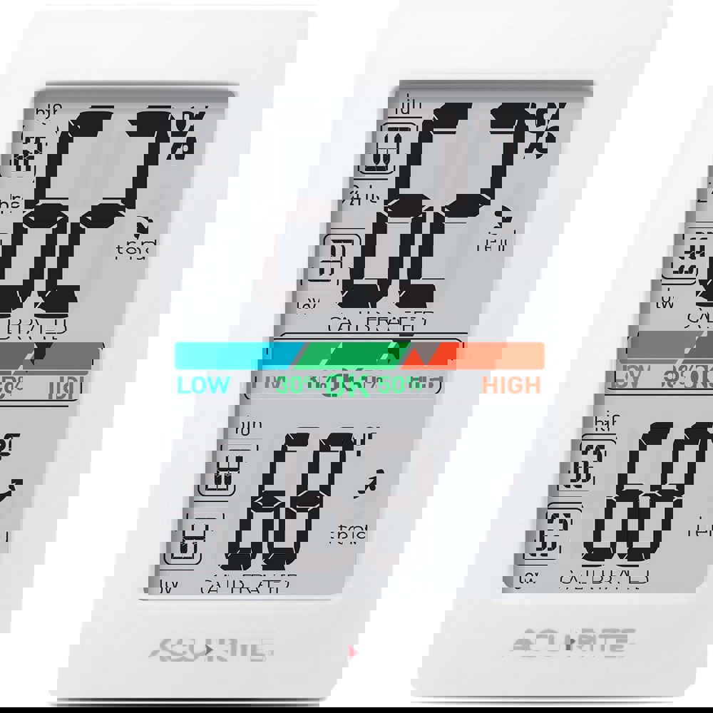Surface Thermometers; Thermometer Type: Digital Thermometer ; Minimum Temperature: 32 ; Maximum Temperature: 1220F; 500C ; Temperature Accuracy: +/- 1 F ; Graduation: 1.0000 ; Housing Material: Plastic