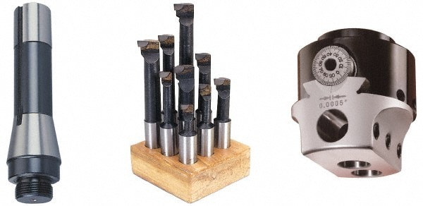 2 Inch Body Diameter, Manual Offset Boring Head