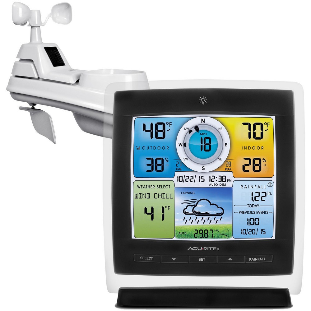 Weather Stations; Measures: Dew Point; Humidity; Rainfall; Temperature; Wind Direction; Wind Speed ; Wifi Capability: No ; Lightning Detector: No ; Measures Indoor Temperature: Yes ; Anemometer: Yes ; Measures Indoor Humidity: Yes