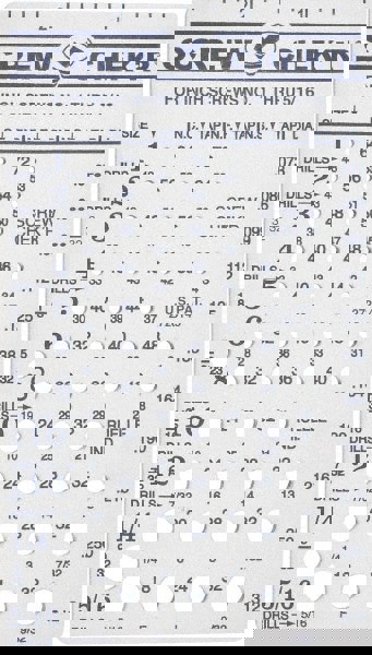 No.1 to 5/16 Inch Stainless Steel Inch Thread Screw Checker