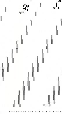 Shrink-Fit Stop Rod Set: