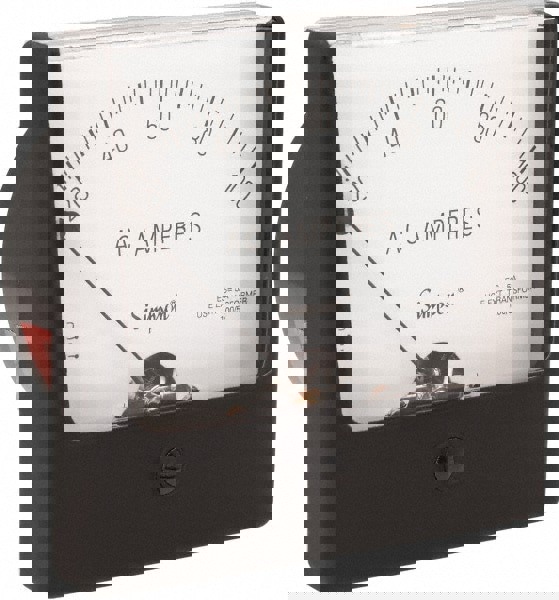 Panel Meters