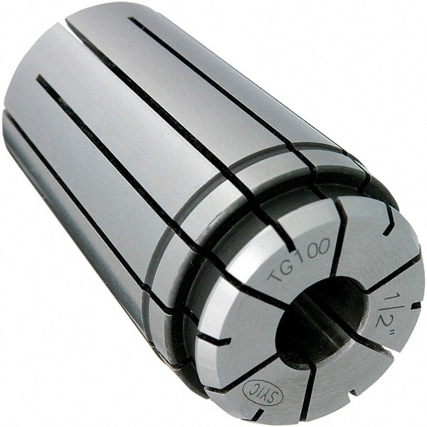 Techniks Metric Collet Set