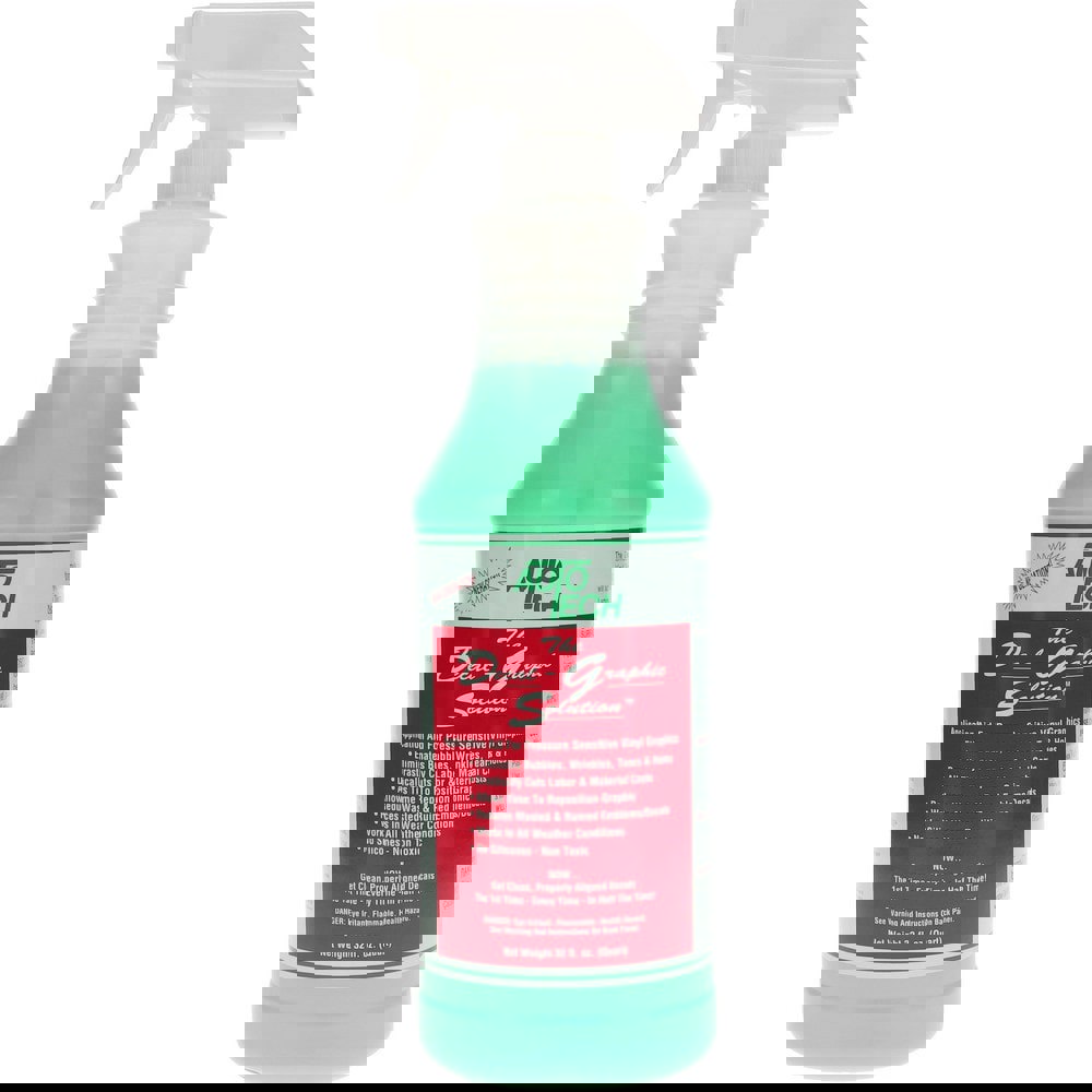 Automotive Application Fluid