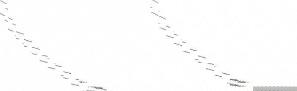 Power Tube Brush: 1 mm Dia, Helical, Stainless Steel