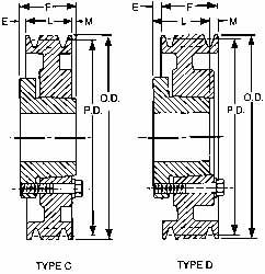 1B46SDS 1/2 to 2 Bore Diam, 4.95