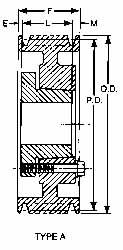 3B50SD 1/2 to 2 Bore Diam, 5.35
