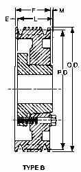 3B68SD 1/2 to 2 Bore Diam, 7.15