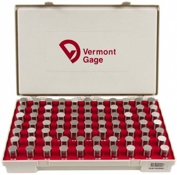 Class ZZ Plug Gage Set: 21.01 to 22.49 mm Range, 75 Pc