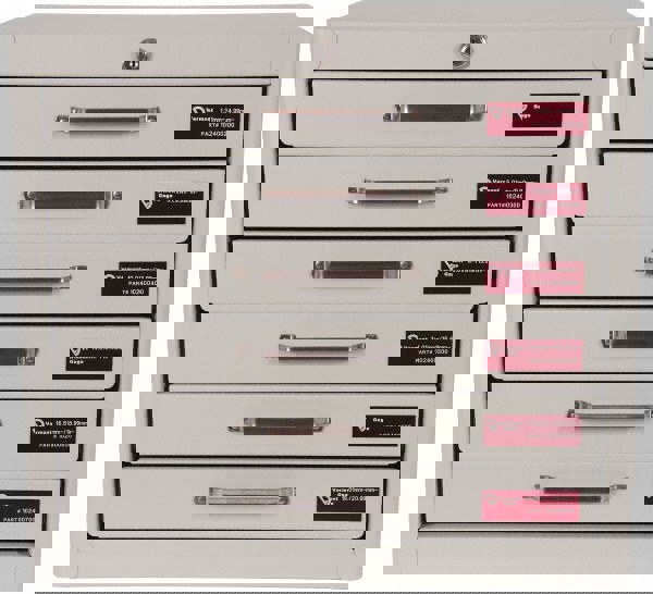 Class ZZ Plug Gage Set: 1.31 to 20.99 mm Range, 985 Pc