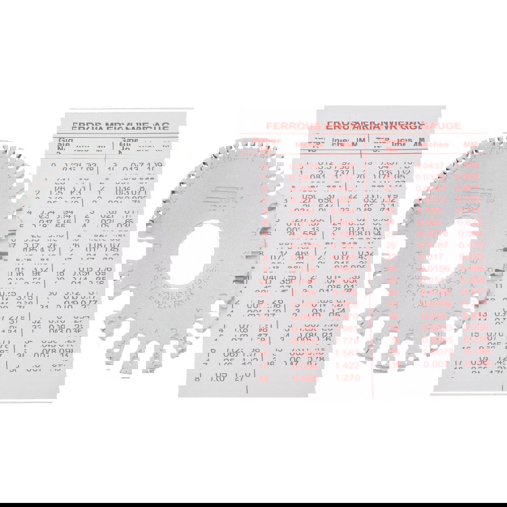 #36 Steel Wire and Sheet Metal Gage