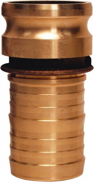 Cam & Groove Coupling: