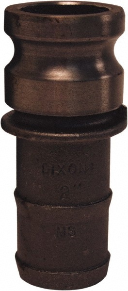 Cam & Groove Coupling: