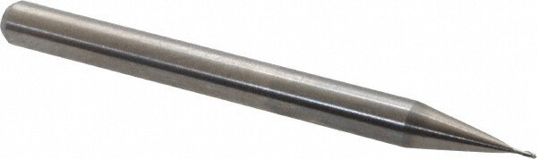 Square End Mill: 0.0170