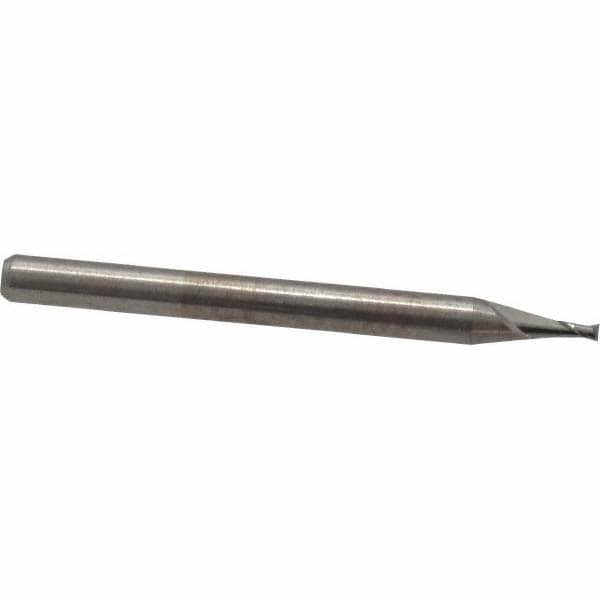 Square End Mill: 0.0469