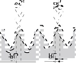 Laydown Threading Insert: LT16ER30ISOCB KC5025, Solid Carbide