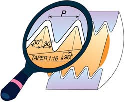 Laydown Threading Insert: 16 ER 8 API RD BXC, Solid Carbide