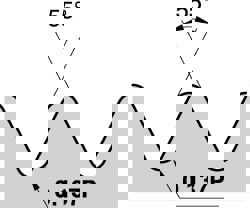 Laydown Threading Insert: LT16ER19W KC5010, Solid Carbide