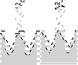 Laydown Threading Insert: LT16ELG60 KC5025, Carbide