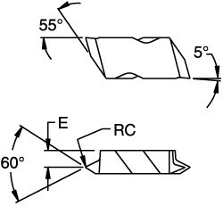 Threading Insert: NJK3012R14 KC5025, Carbide