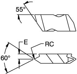 Threading Insert: NTC3L8E KC5010, Carbide