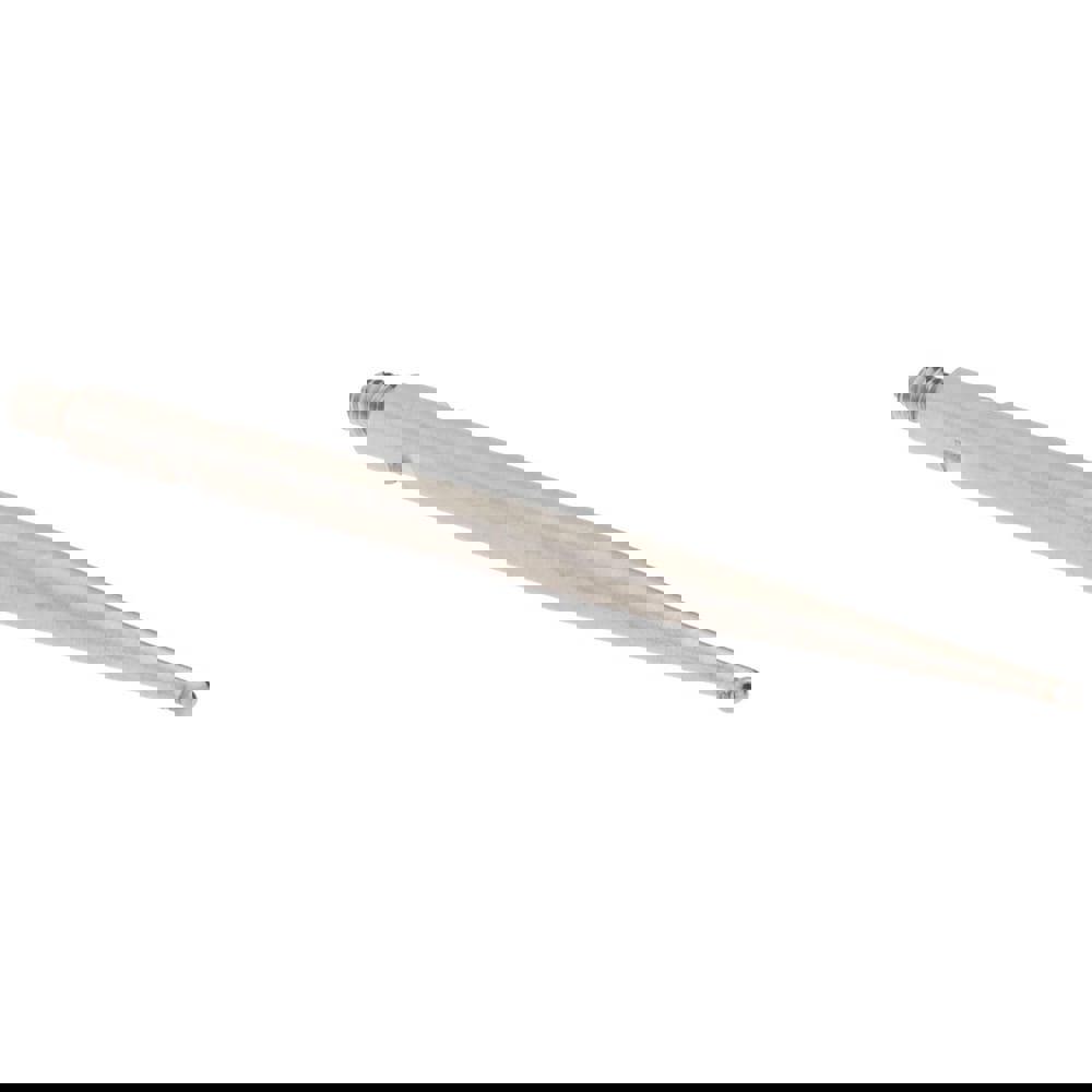 Replacement Test Ind. Points