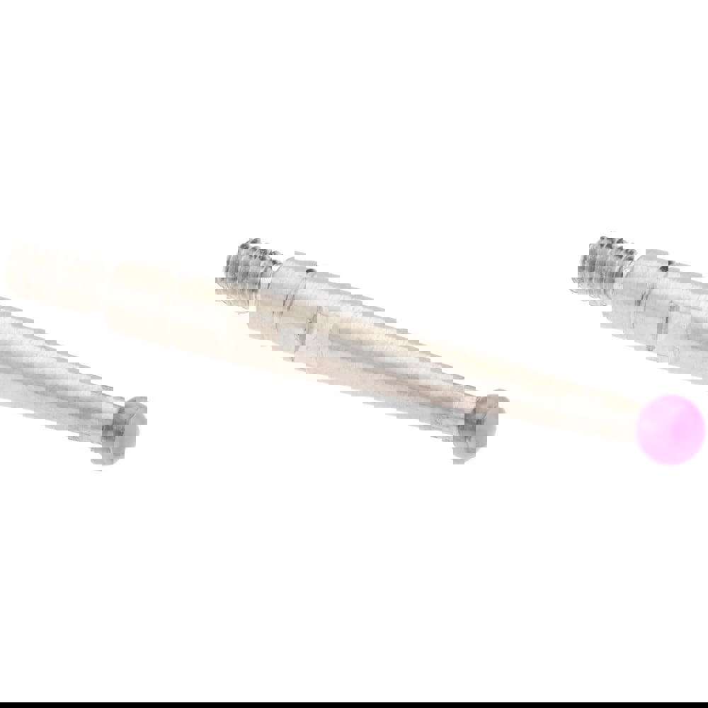 Replacement Test Ind. Points