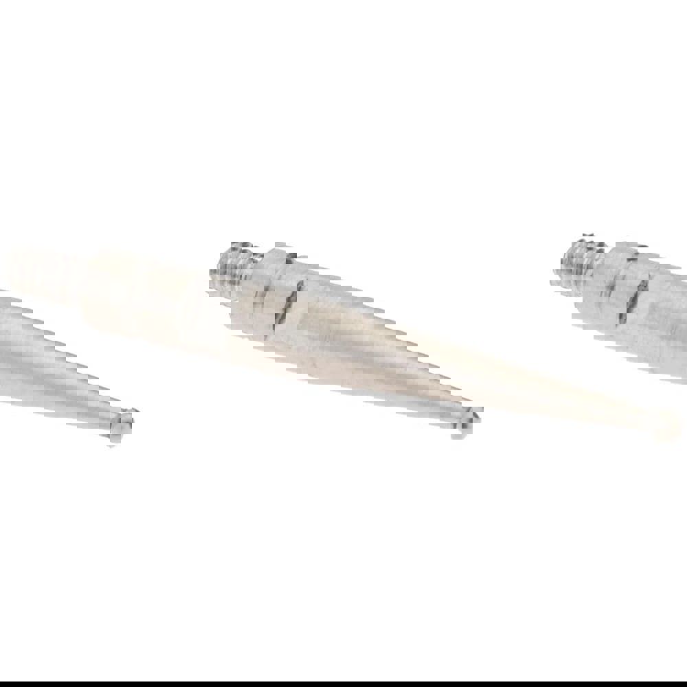 Replacement Test Ind. Points