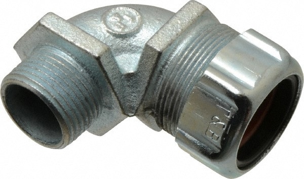 0.75 to 0.88