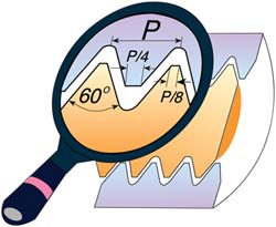 Laydown Threading Insert: 22 IR 4.0 ISO P25C, Solid Carbide