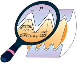 Laydown Threading Insert: 22 IR 5 API 403 BXC, Solid Carbide
