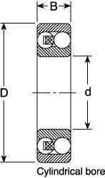 Self-Aligning Ball Bearing: 85 mm Bore Dia, 180 mm OD, 60 mm OAW