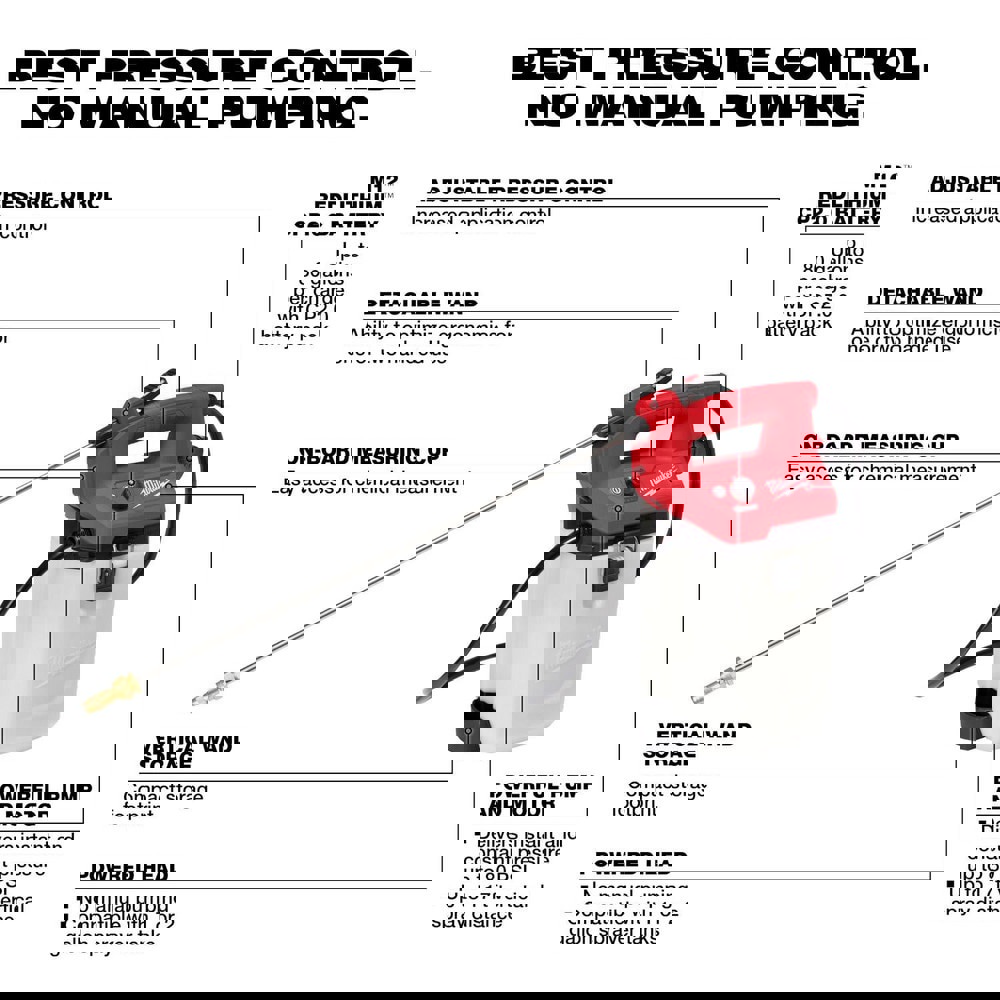 Garden & Pump Sprayers; Sprayer Type: Handheld Sprayer ; Tank Material: Plastic ; Volume Capacity: 2 gal ; Spray Pattern: Stream ; Chemical Safe: Yes ; Maximum Sprayer Pressure: 80psi