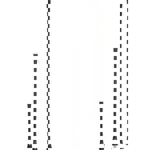 AKG GN50 GOOSENECK MIC INCL DPA SCREW SE