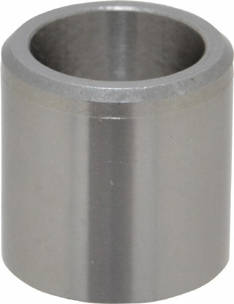 0.7503 to 0.7506