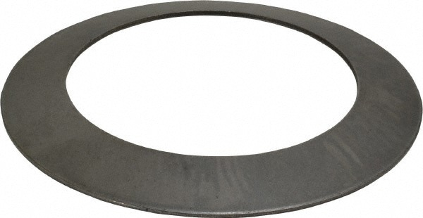 Spring Torque Limiter