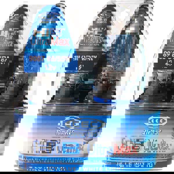 Incandescent Miniature & Specialty S8 Lamp