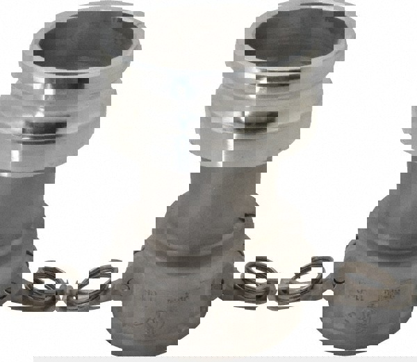 Cam & Groove Coupling: 4