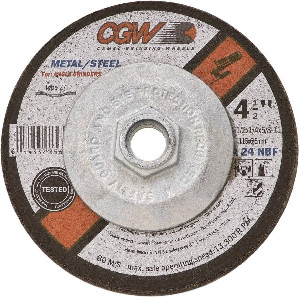 Depressed Center Wheel: Type 27, 9