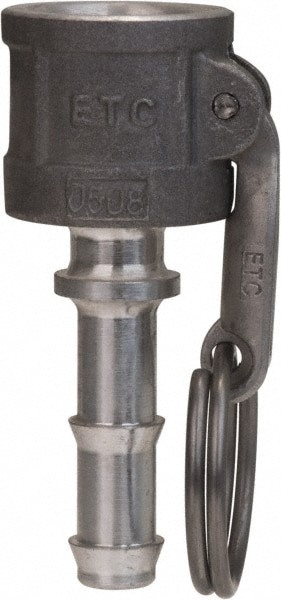 Cam & Groove Coupling: