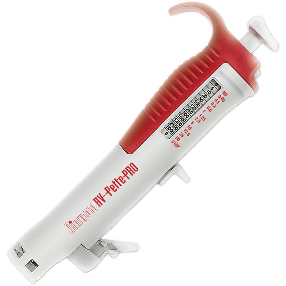 Beakers & Pipettes; Dispensing Type: Drop ; Volume Capacity: 50.0ml ; Pipette Material: Plastic ; Color: Red ; Labware Transparency: Opaque ; Graduations: No