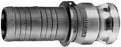 Cam & Groove Coupling: