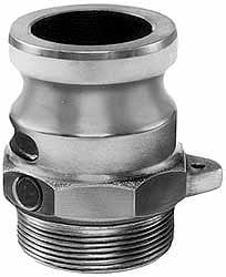 Cam & Groove Coupling: 6