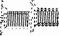 Machine Screw: #10-24 x 2
