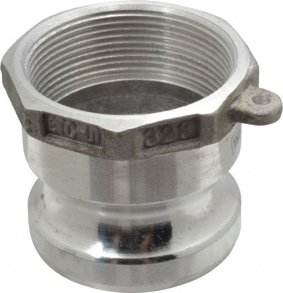 Cam & Groove Coupling: 2