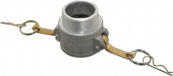 Cam & Groove Coupling: 2