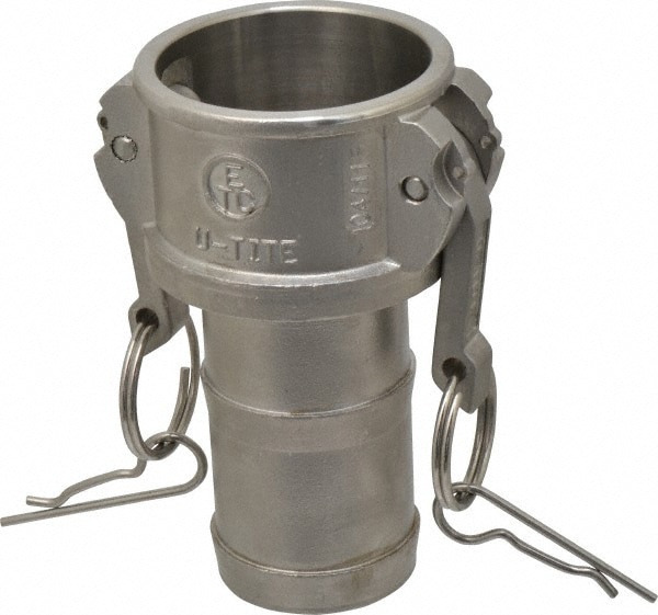 Cam & Groove Coupling: