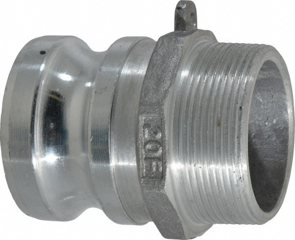 Cam & Groove Coupling: 2